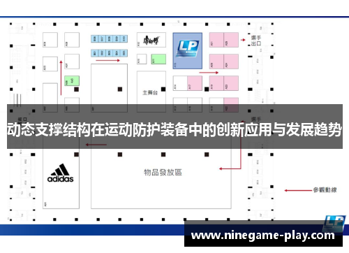 动态支撑结构在运动防护装备中的创新应用与发展趋势
